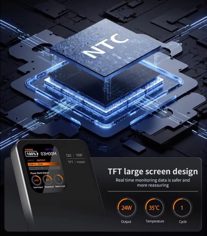 Écran TFT intelligent pour des données en temps réel